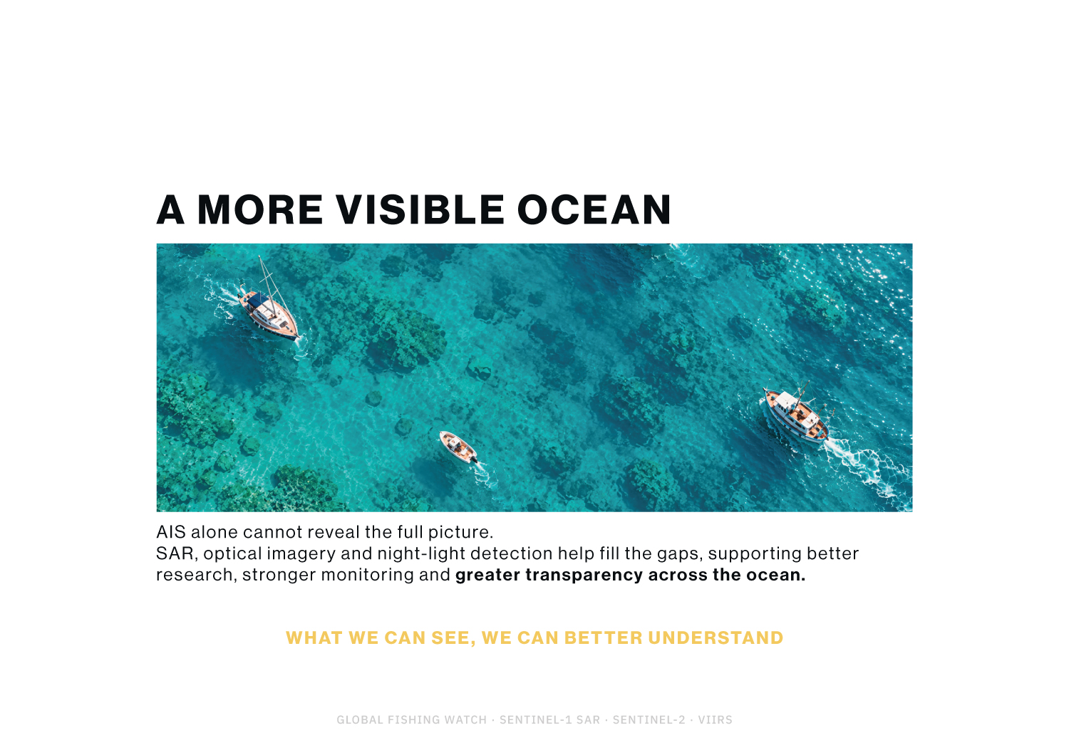 A More Visible Ocean editorial spread